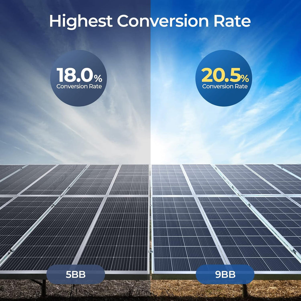 180 Watts Mono Solar Panel Q6379