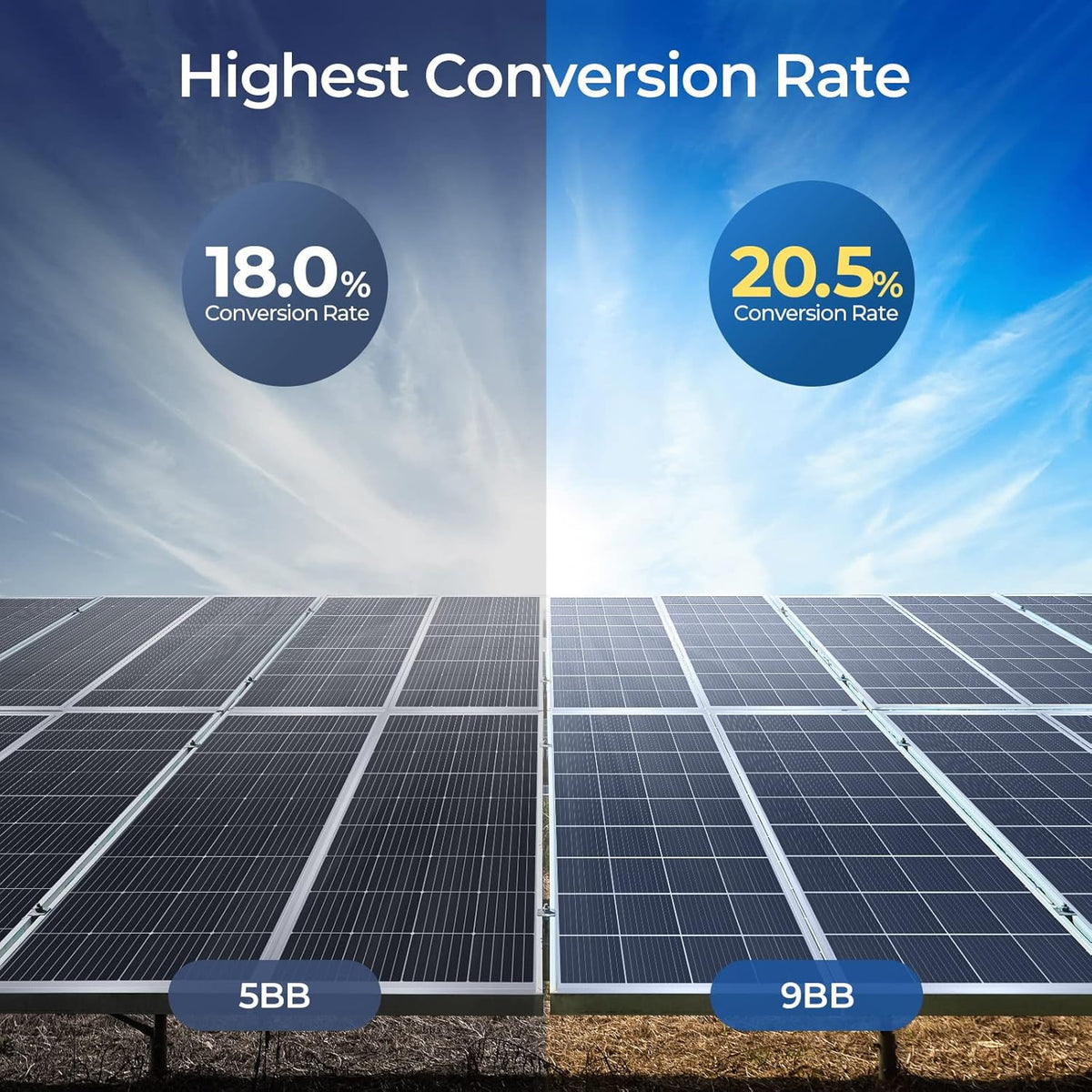180 Watts Mono Solar Panel Q6379