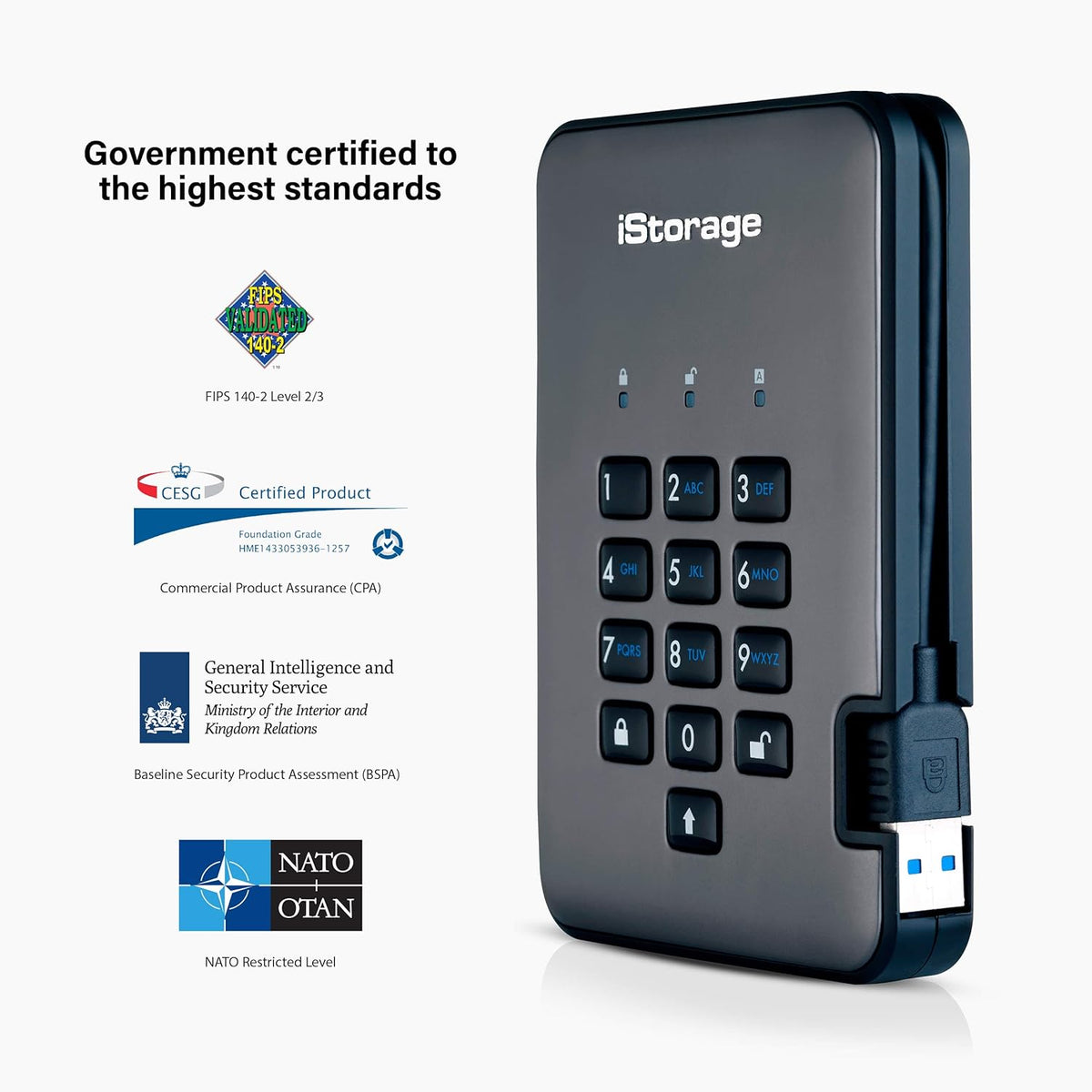 1TB Secure Solid State Drive with Hardware Encryption N18883
