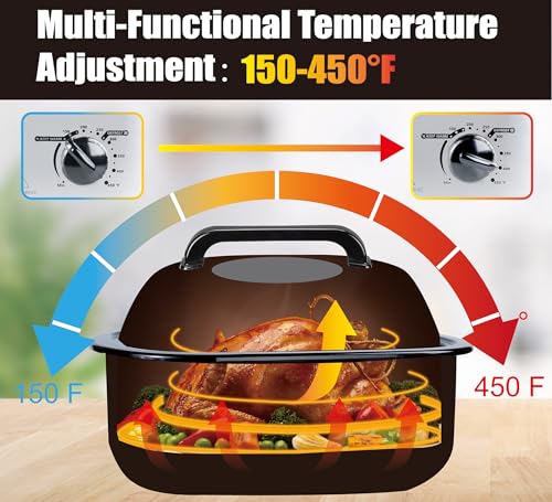 22Qt Electric Roaster Oven with Glass Lid and Removable Pan L121