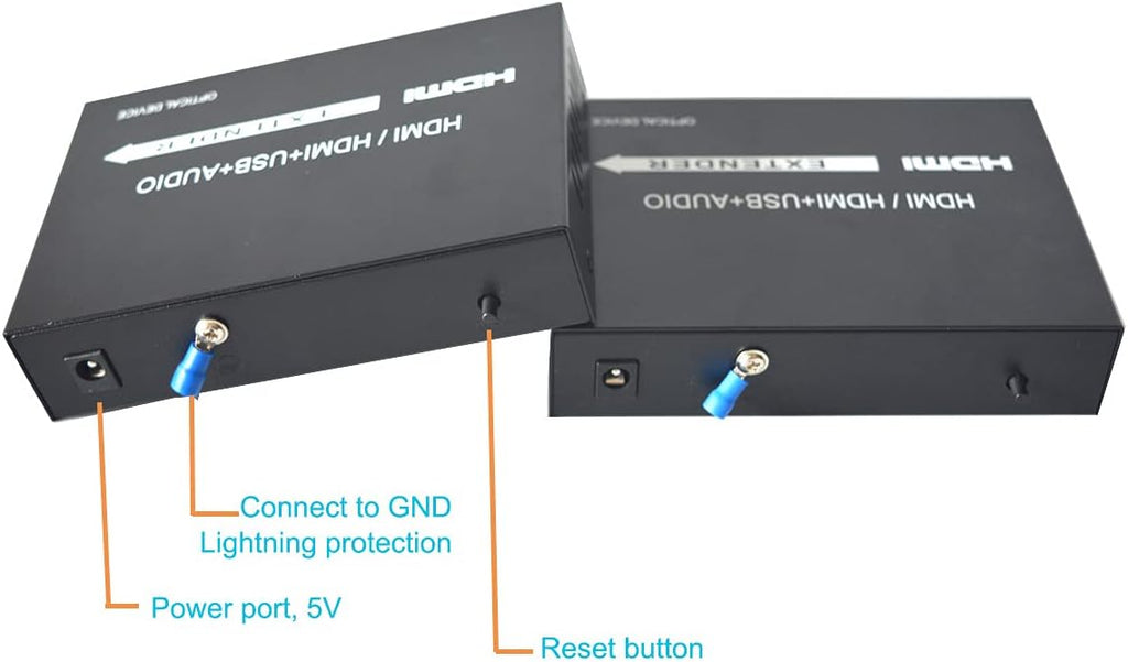 HDMI Extender Over Fiber Optic Cable Singlemode up to 20Km 1080P Transmitter and Receiver Kit K3707
