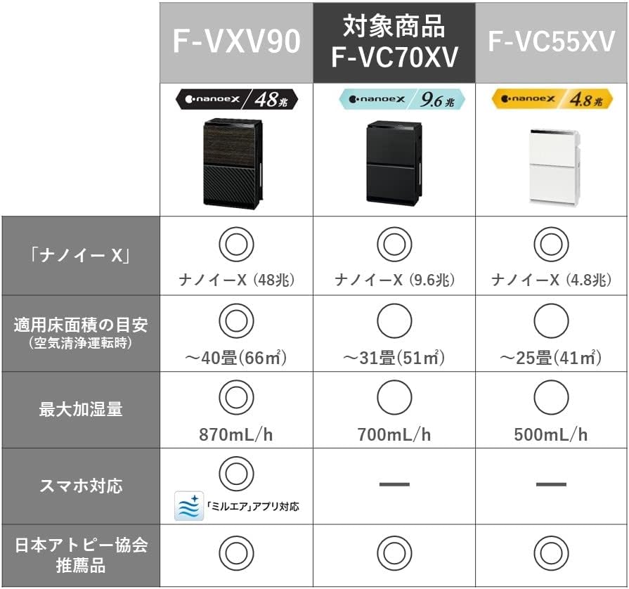 Black Humidifier Air Purifier Z318537