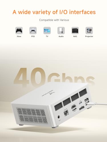 Mini PC AMD Ryzen 7 8845HS 32GB DDR5 1TB PCIe4.0 SSD Radeon 780M Graphics Y109970
