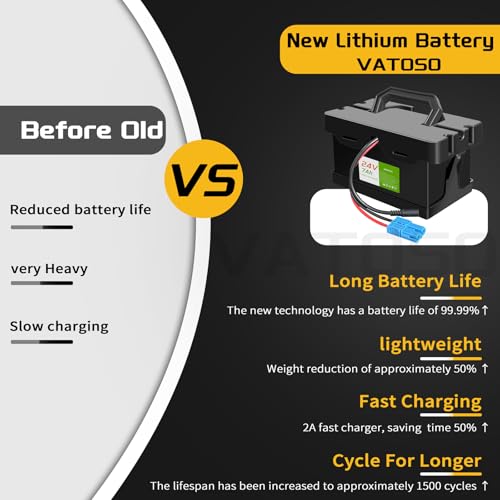 24V 12Ah Lithium Battery for Ride-On Cars N63697