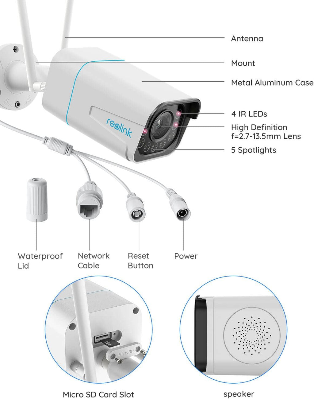 5MP Outdoor Security Camera with 5X Optical Zoom S52073