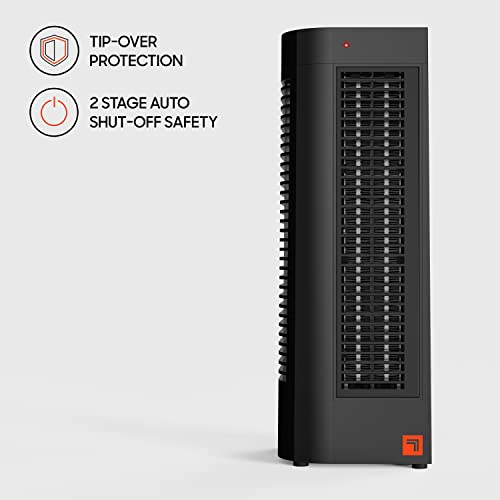 Space Heater with 2 Heat Settings E40684