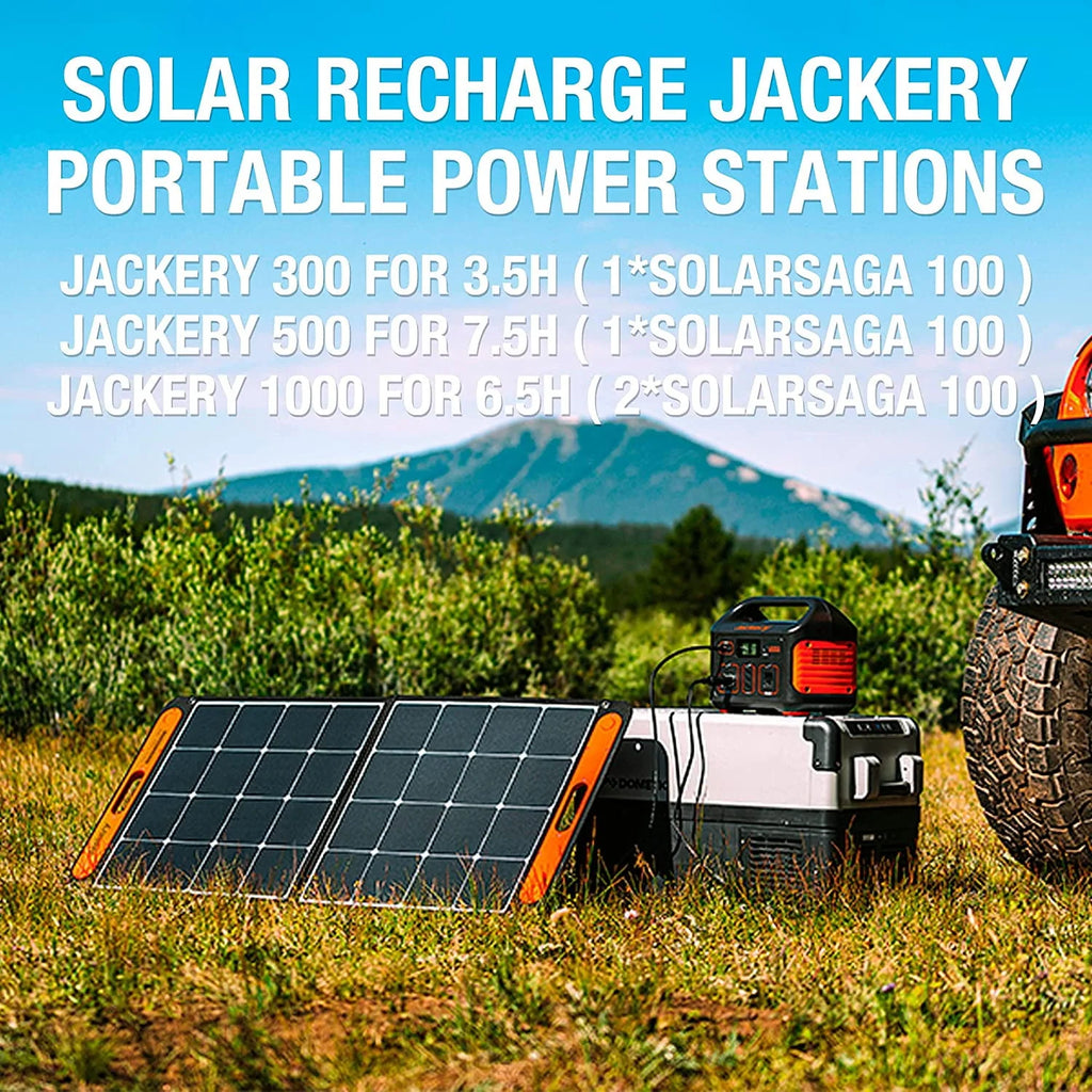 100W Portable Solar Panel I104