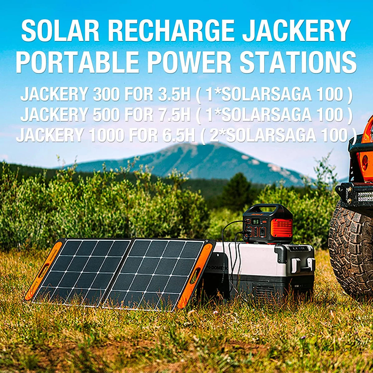 100W Portable Solar Panel I104
