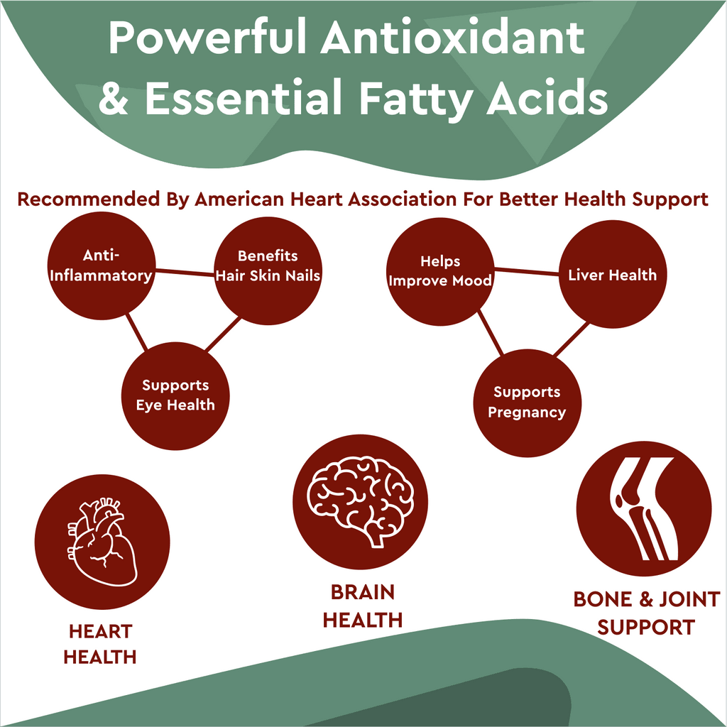Omega 3 Fish Oil I6614