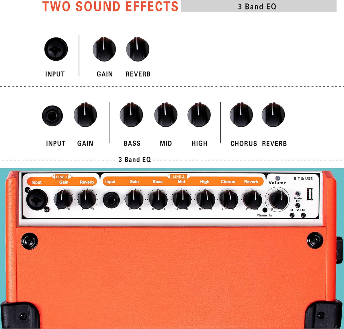20 Watt Portable Bluetooth Acoustic Guitar Amplifier U344