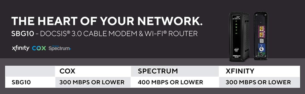 DOCSIS 3.0 Cable Modem & AC1600 Dual Band Wi-Fi Router C820732