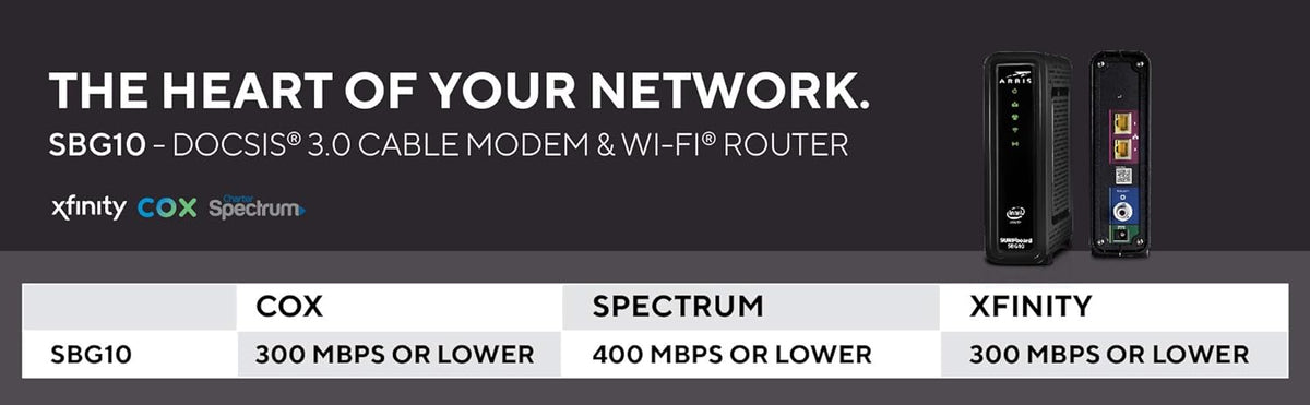 DOCSIS 3.0 Cable Modem & AC1600 Dual Band Wi-Fi Router C820732