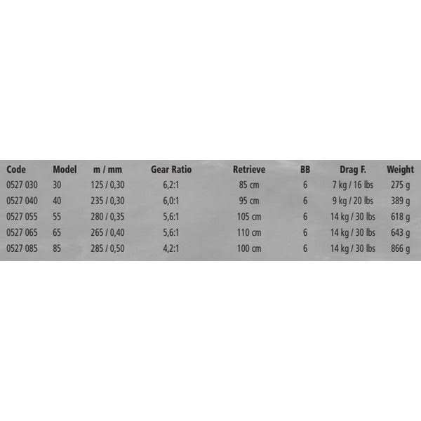 Spinning Reel 30 Y898931