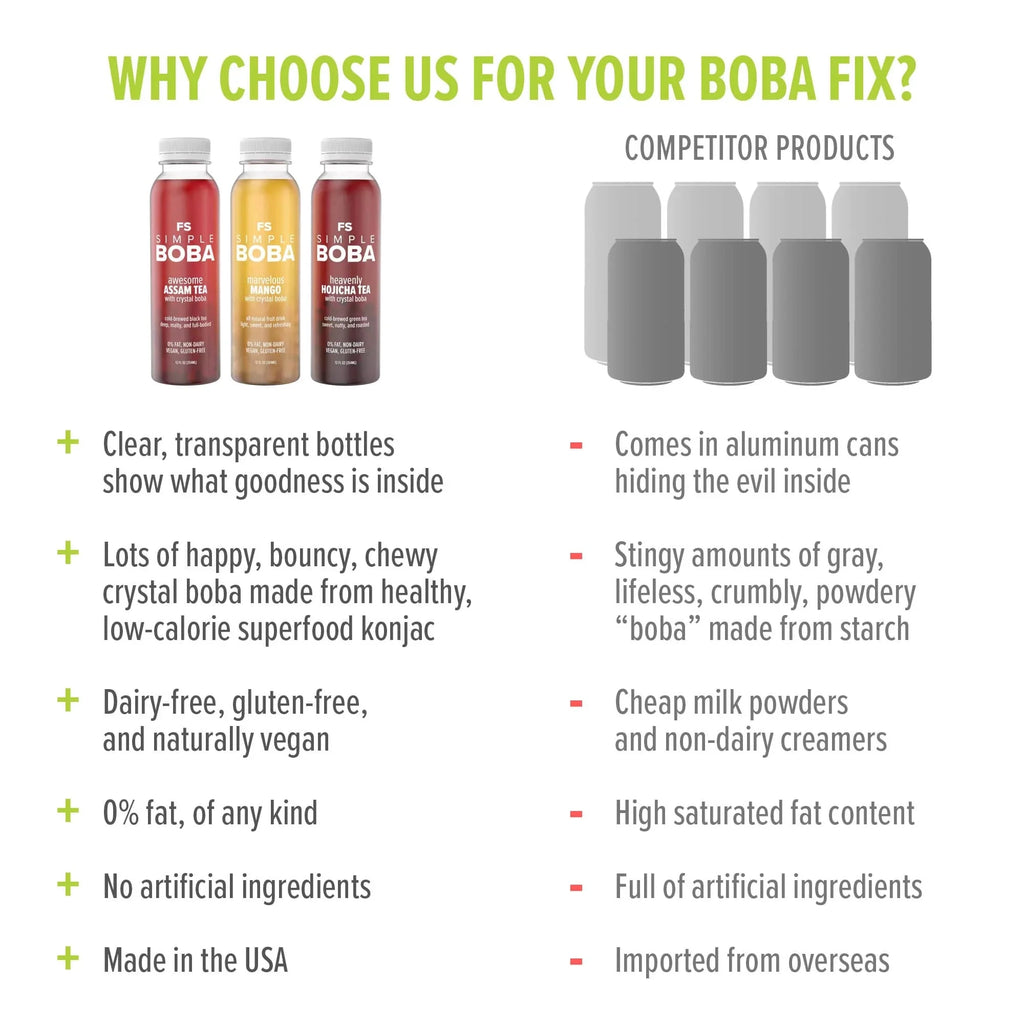 12-Pack of 12oz Bottles Boba Tea Starter Pack T7858