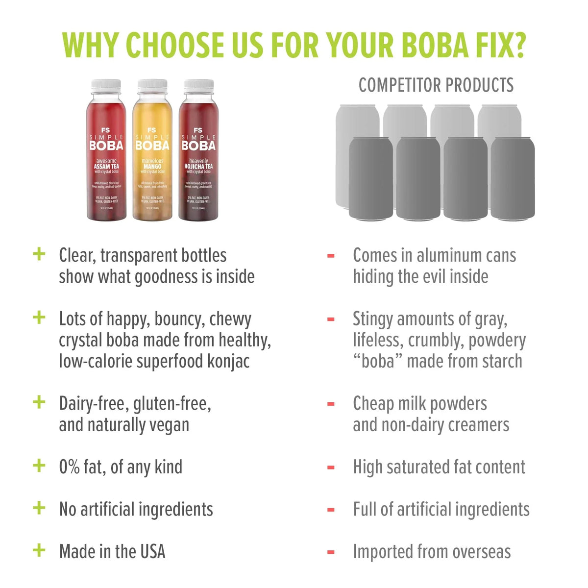 12-Pack of 12oz Bottles Boba Tea Starter Pack T7858