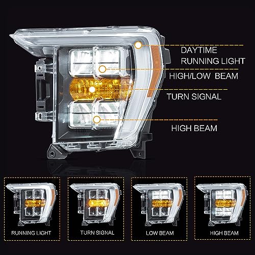 LED Headlights Assembly with Sequential Turn Signal and Dynamic Animation DRL N197721