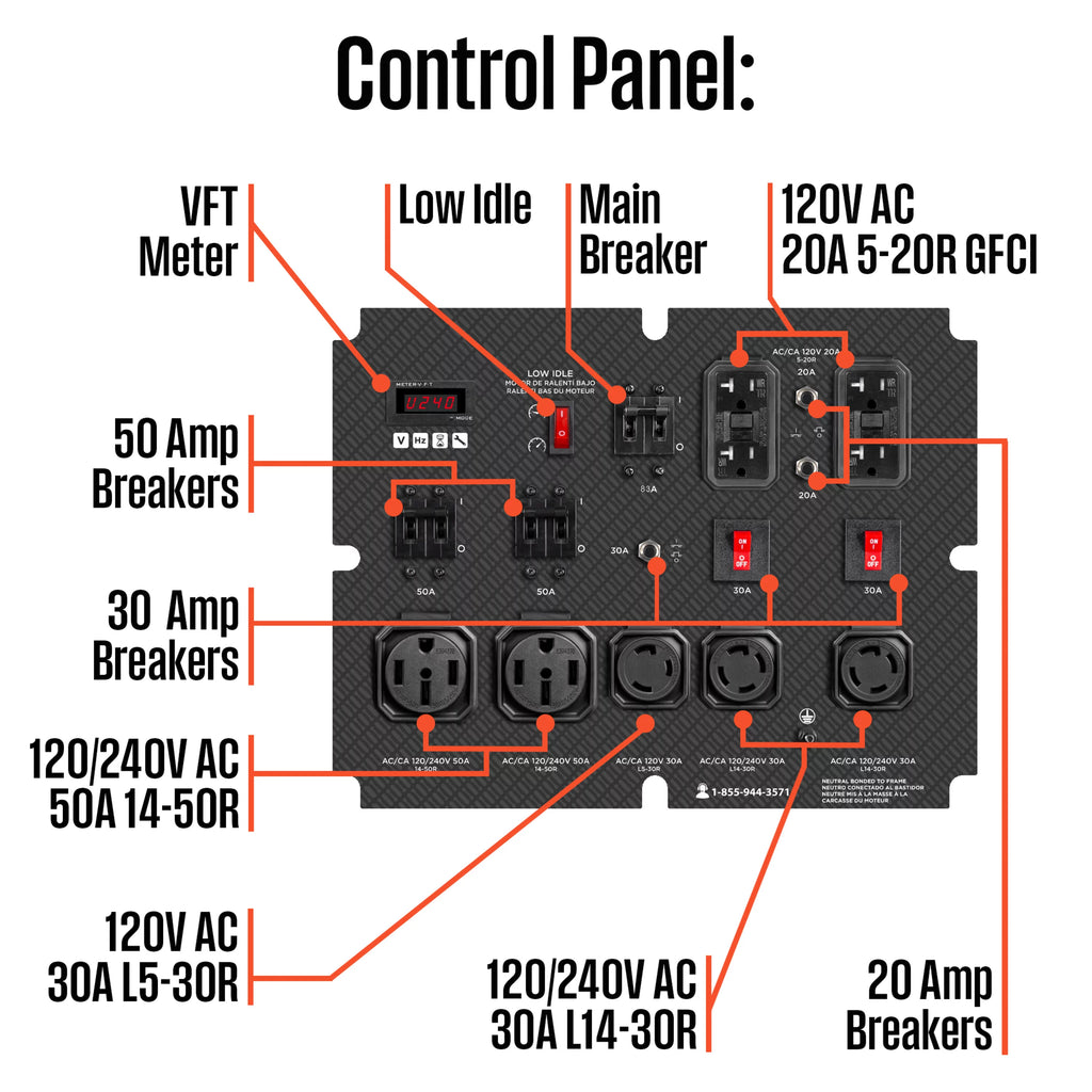 28000 Peak Watt Portable Generator with CO Sensor K790