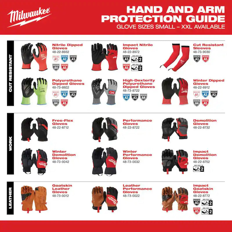 Cut Resistant Polyurethane Dipped Work Gloves N411