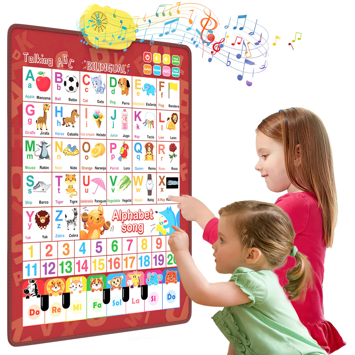 Electronic Alphabet Wall Chart, English & Spanish, Red B274