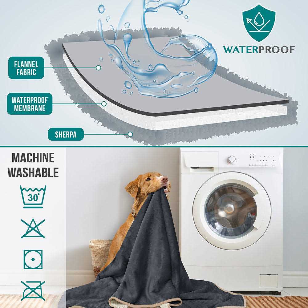 Waterproof Sherpa Fleece Pet Blanket B9697