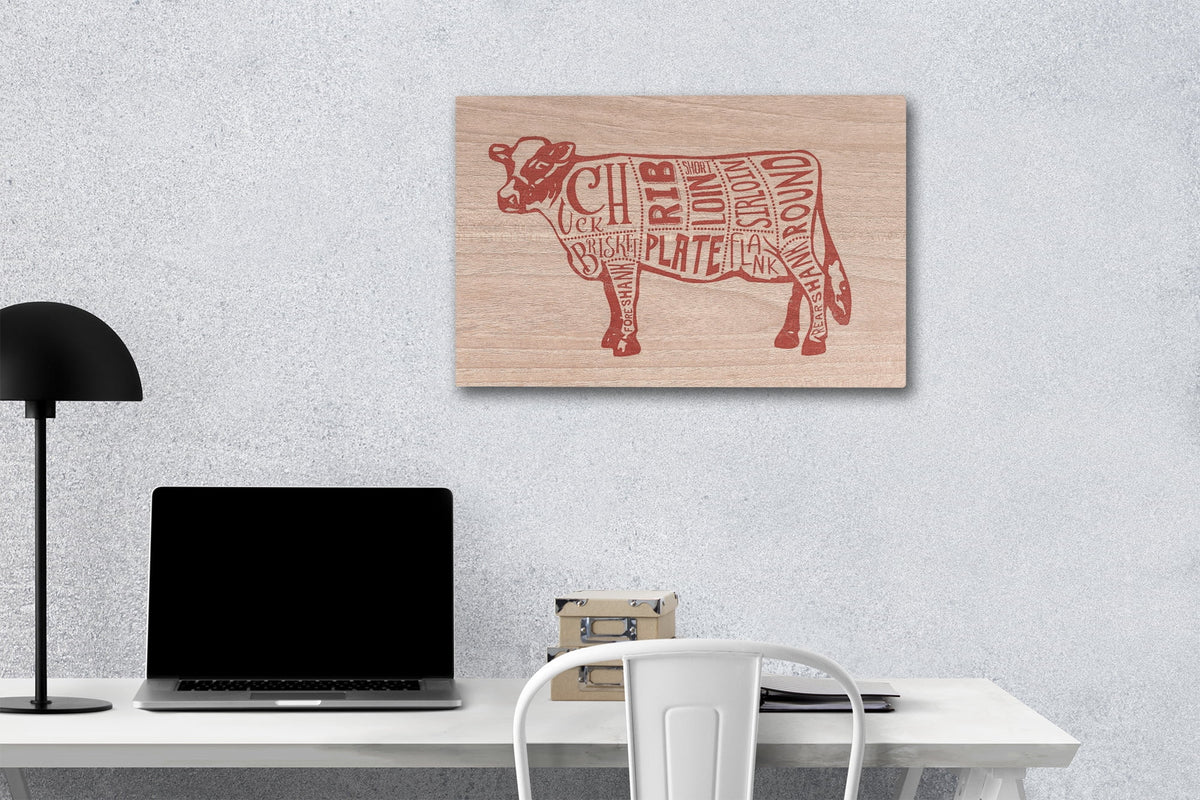 Butchers Block Meat Cuts Wall Sign M940924