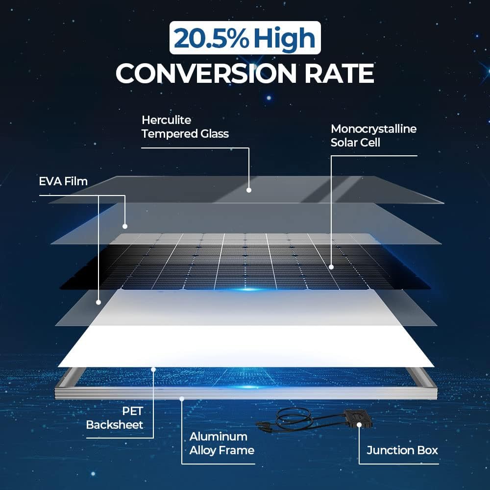 180 Watts Mono Solar Panel Q6379