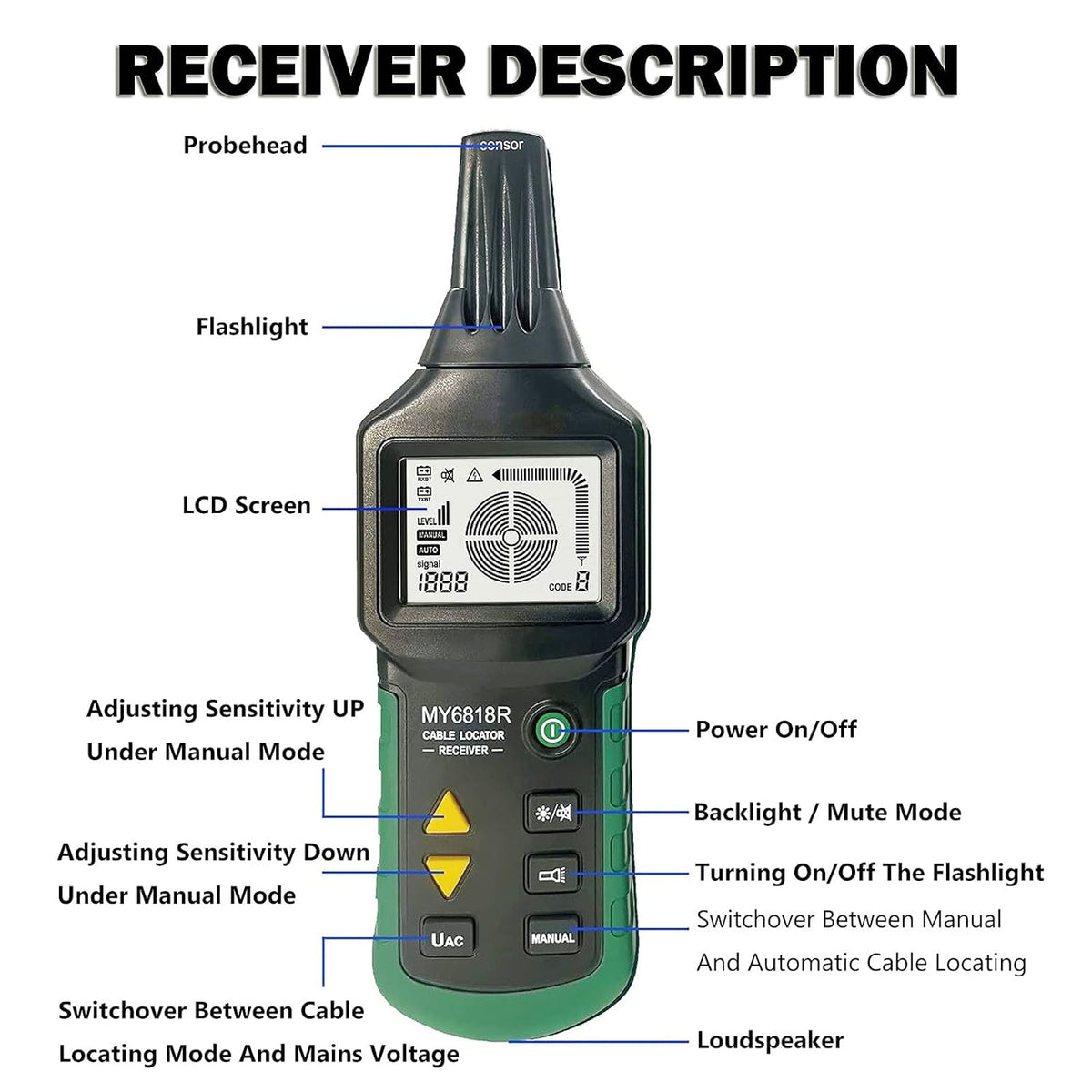 Wire Tracker Telephone Cable Locator 12-400V AC/DC Wire Detector Cable Toner Finder D38226