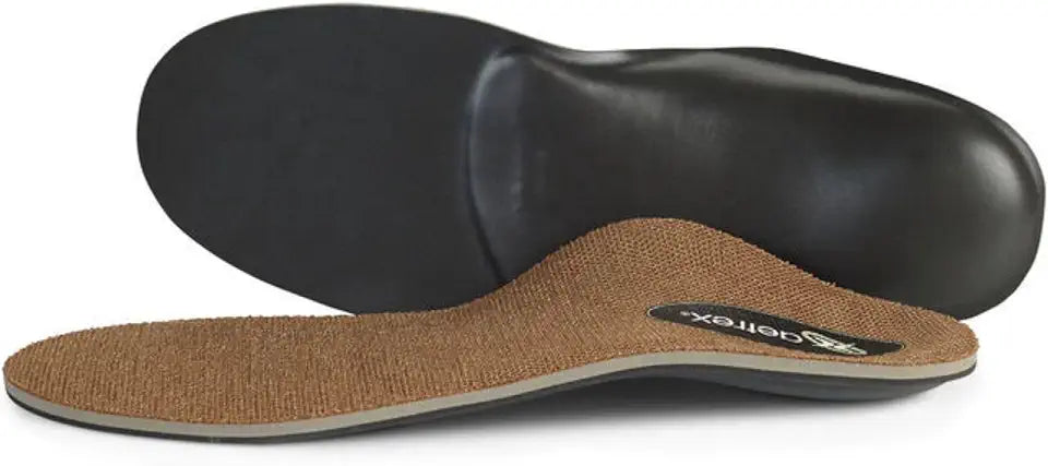 Memory Foam Plantar Fasciitis Insoles R2617