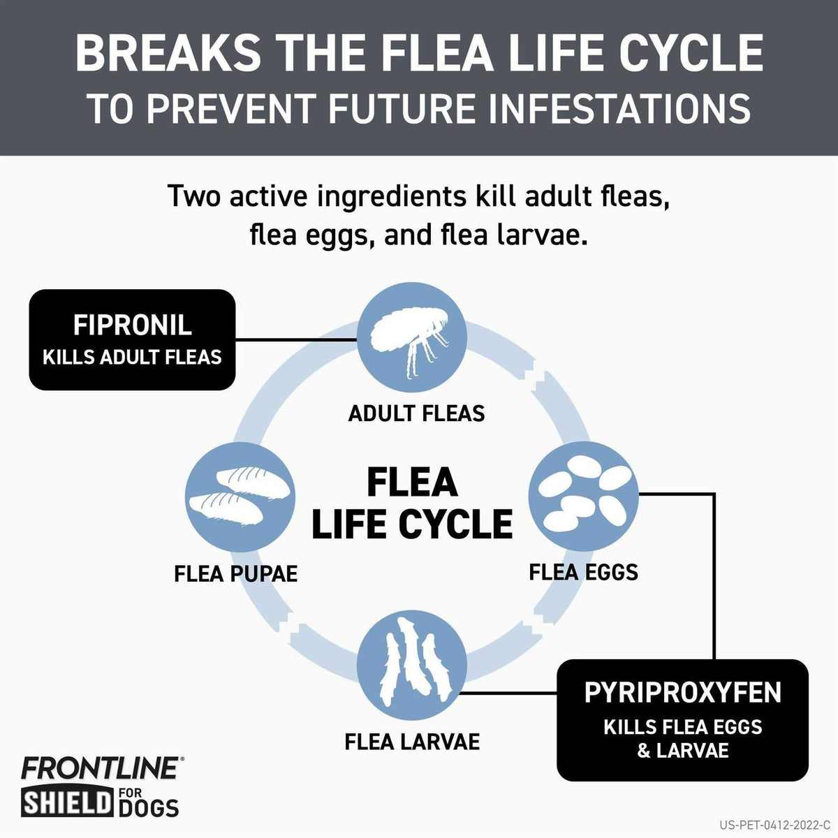 Flea & Tick Treatment for Extra Small Dogs I428520