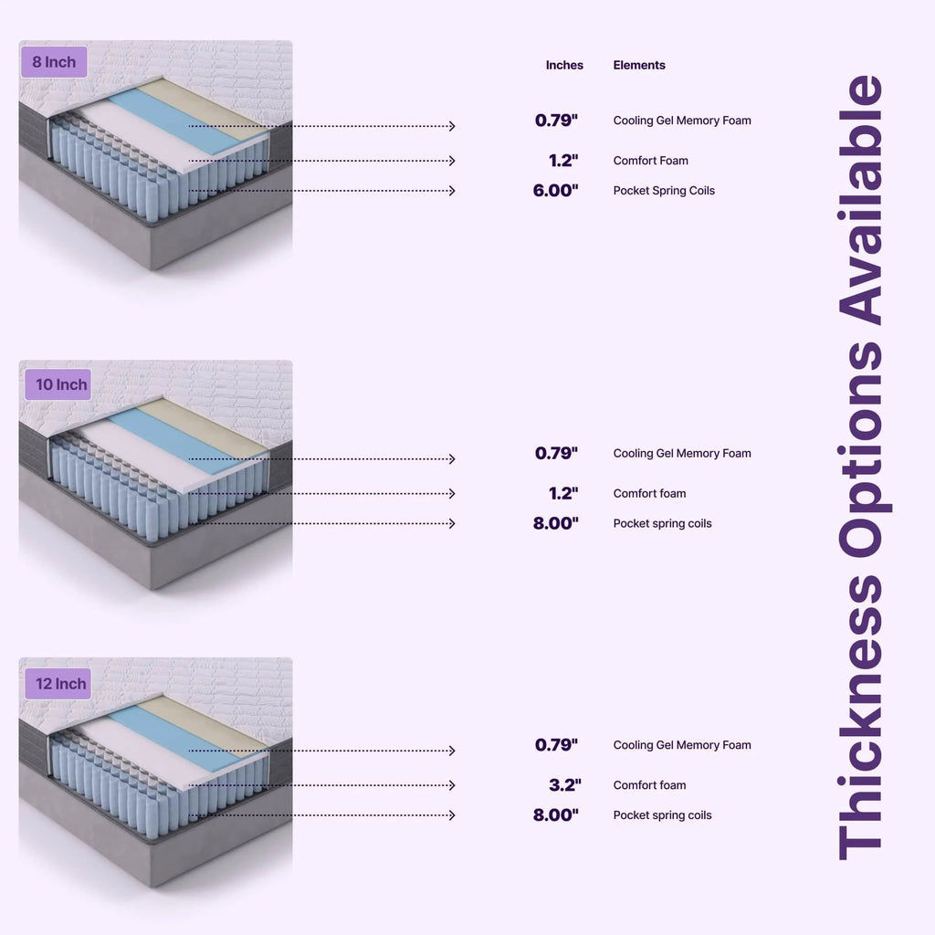 Twin XL Size Hybrid Memory Foam Pocket Spring Mattress O23560