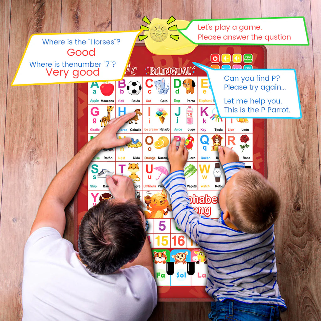 Electronic Alphabet Wall Chart, English & Spanish, Red B274