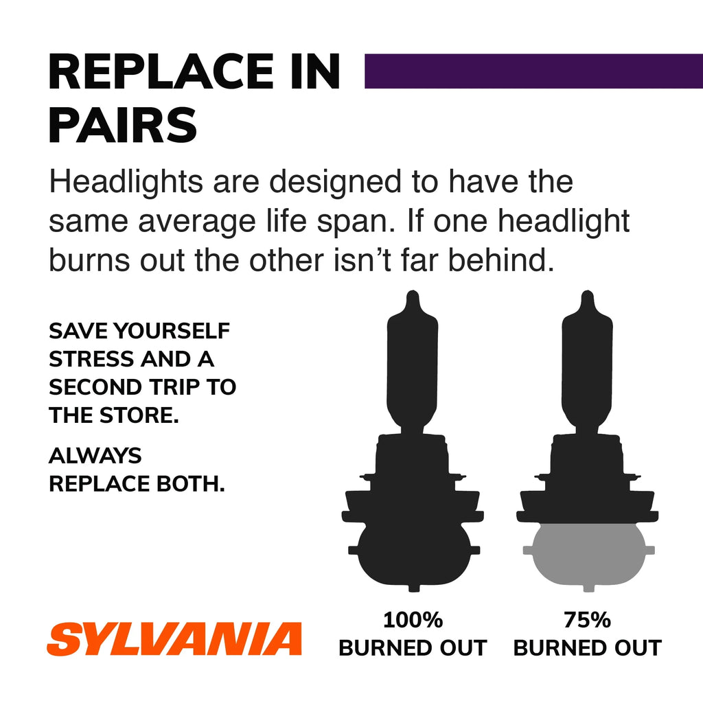 9006 Halogen Headlight Bulb, Pack of 2 S124992
