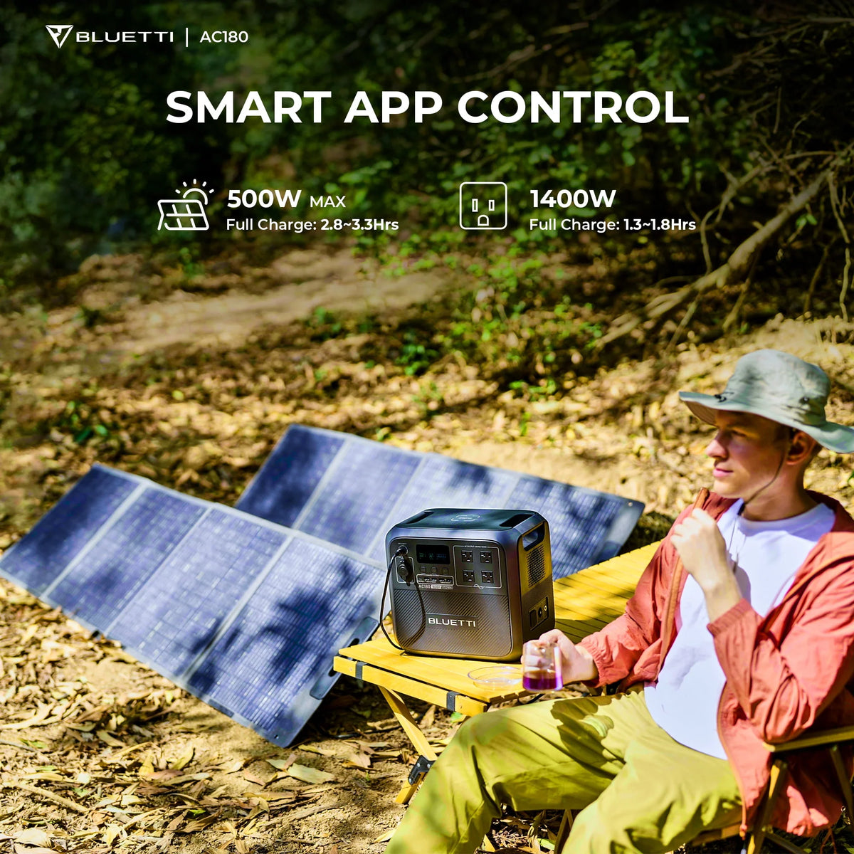 1152Wh LiFePO4 Portable Power Station with 200W Solar Panel Y6316
