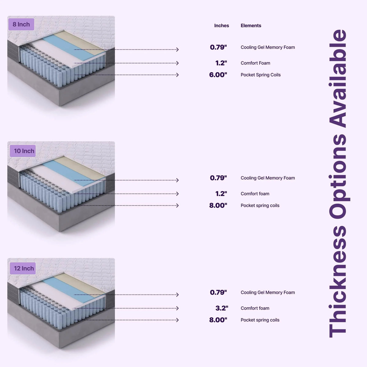 Queen Size Hybrid Memory Foam Pocket Spring Mattress X1629