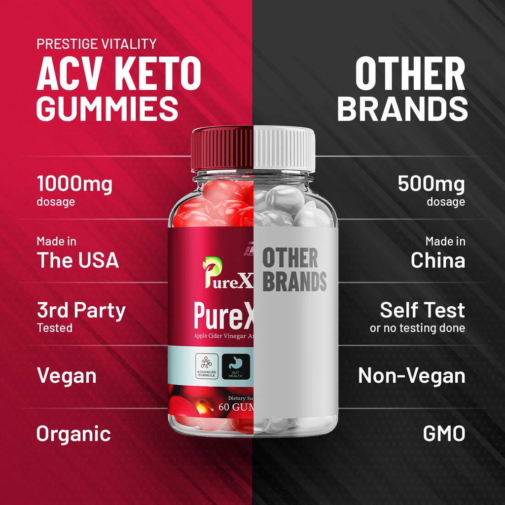 ACV Gummies Y643921