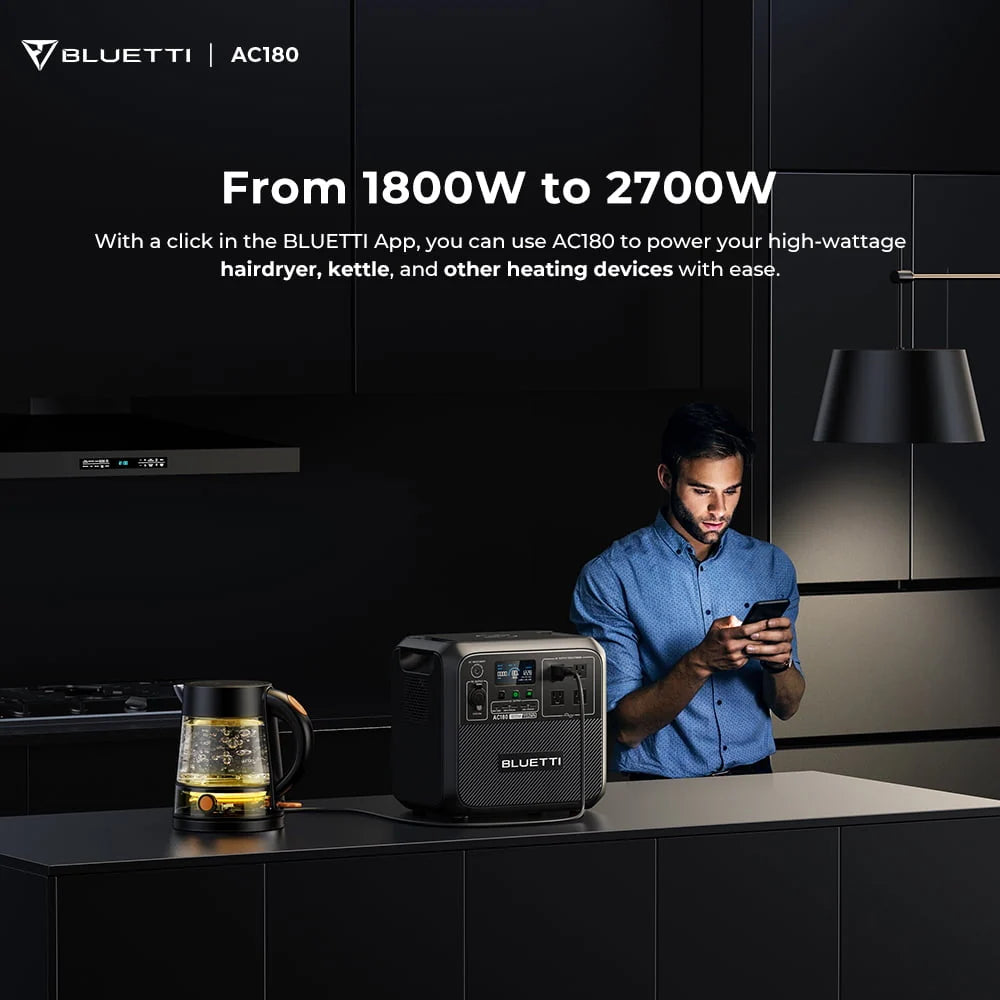 1152Wh LiFePO4 Portable Power Station with 200W Solar Panel Y6316