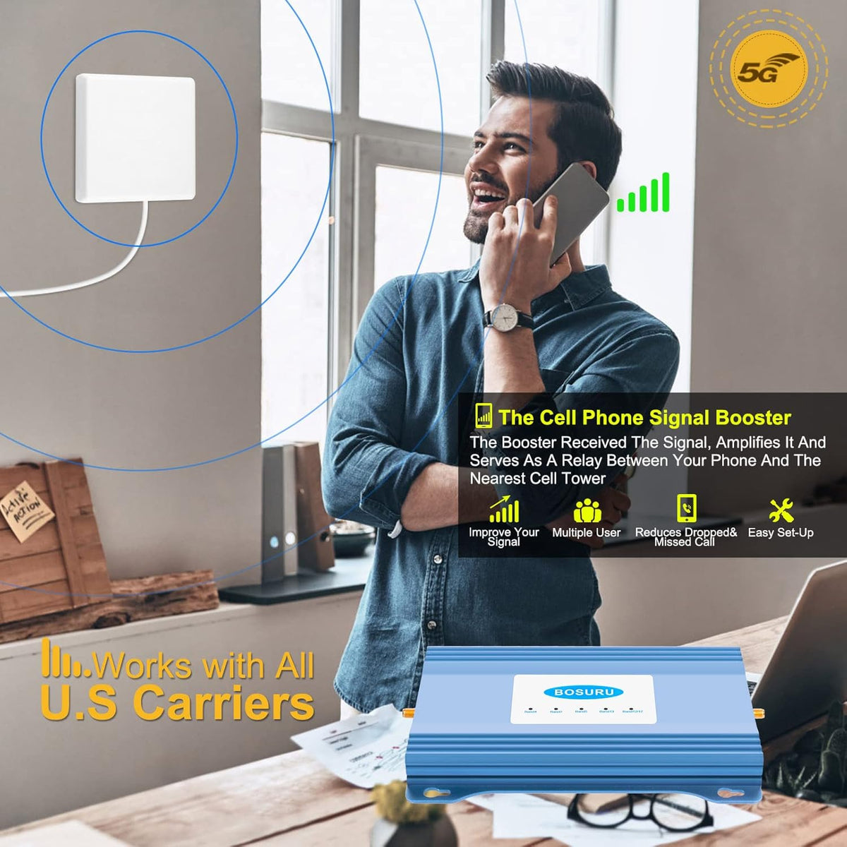 Cell Phone Signal Booster for All US Carriers 3G 4G LTE 5G X7988