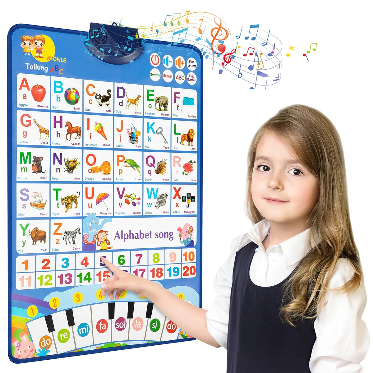 Electronic Alphabet Wall Chart, English & Spanish, Red B274